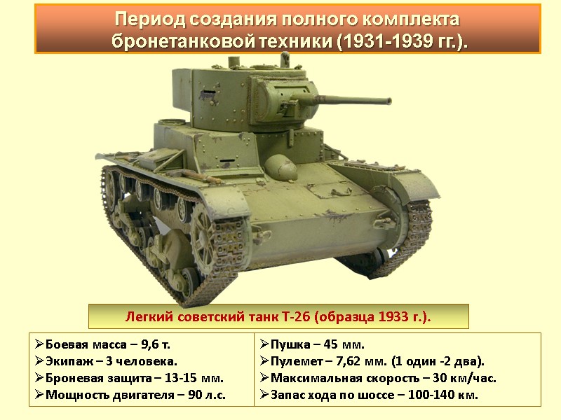 Легкий советский танк Т-26 (образца 1933 г.). Боевая масса – 9,6 т. Экипаж –